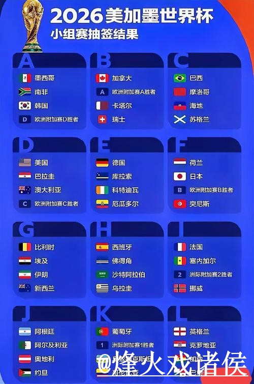 2026世界杯直播APP推荐 2026世界杯直播APP推荐